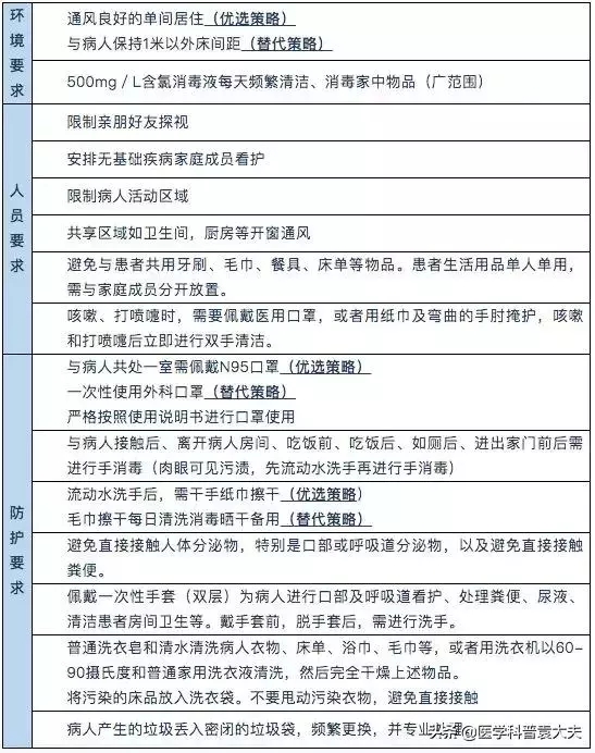 武汉协和医院外科医生呼吁：停止恐慌！我有话说