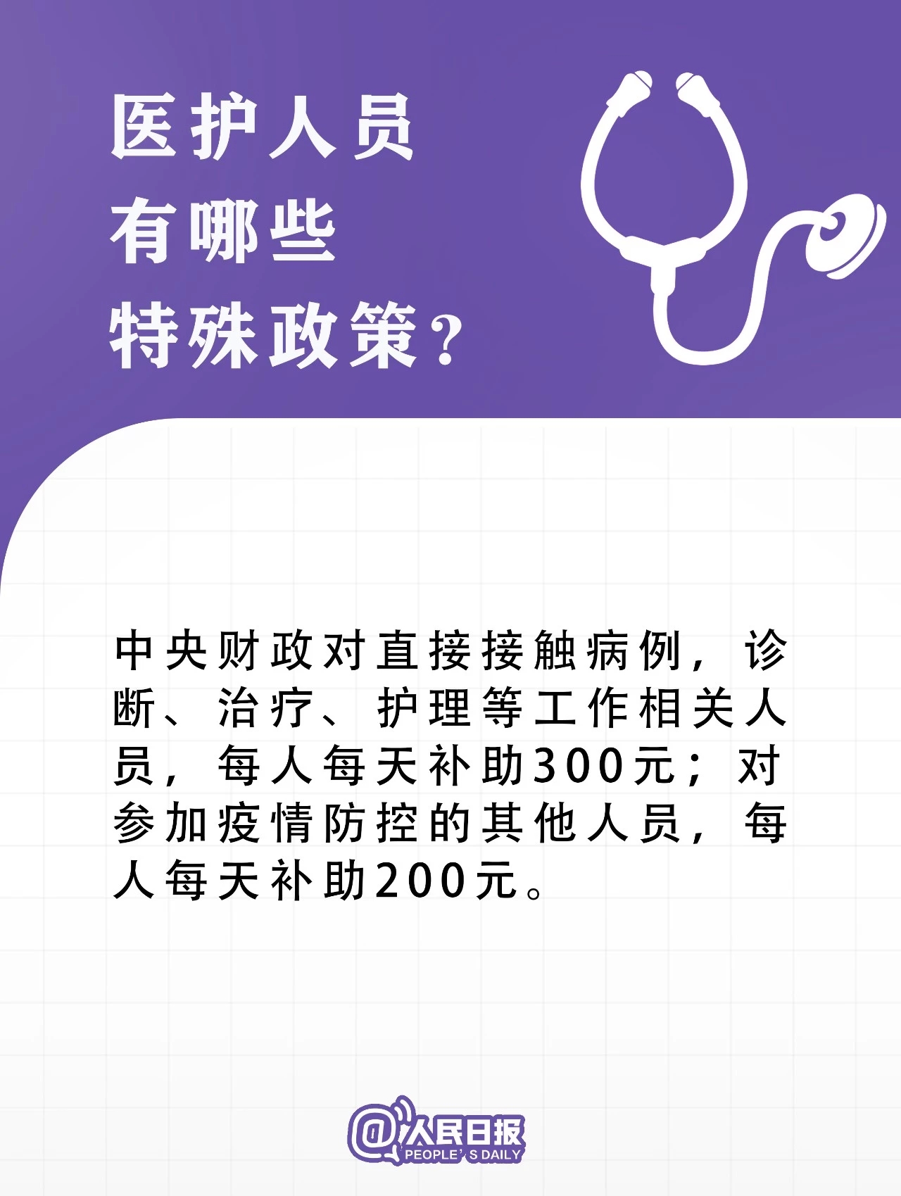 转扩！疫情防控中的12个新政策，你得知道！