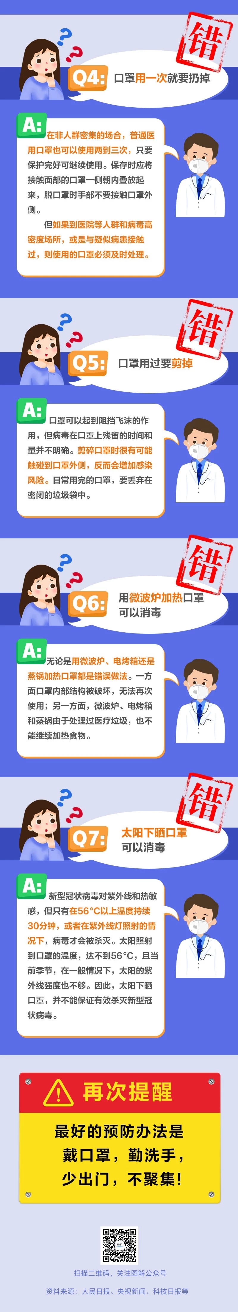 别信了！这样使用口罩是不对的！