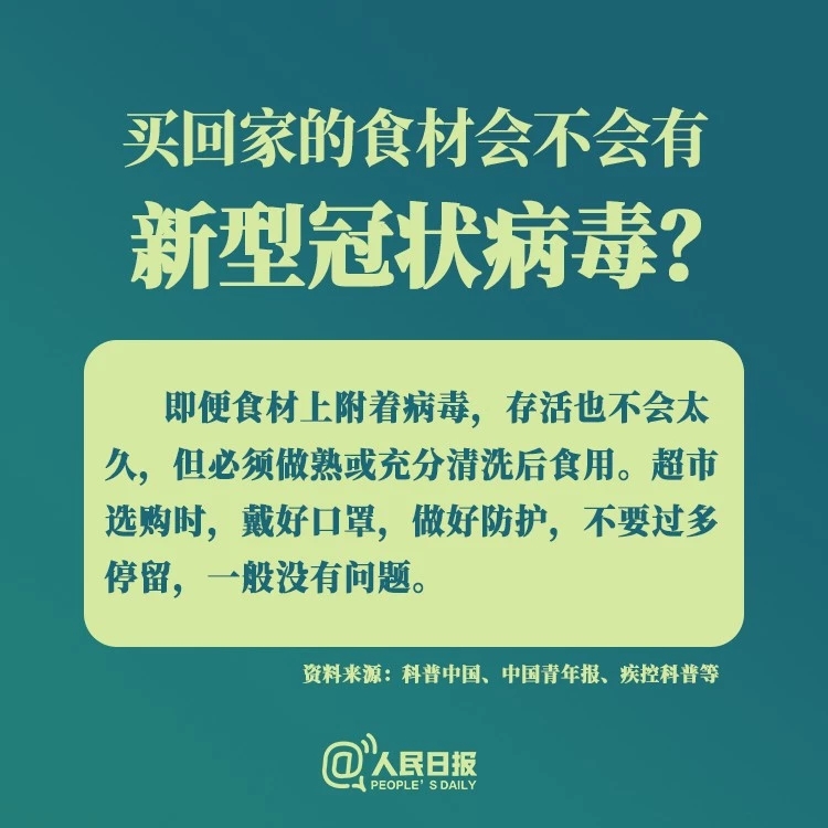 小区出现确诊病例咋办？医护会把病毒带出来吗？答案来了！