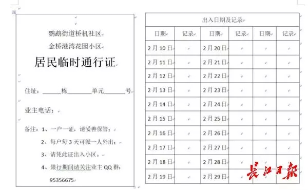 蔬菜配送上门、油布封闭村湾，武汉小区封闭管理有序推进