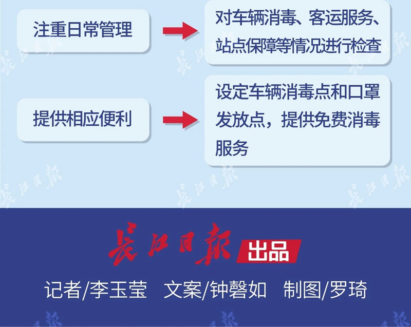 复工后有员工确诊怎么办？国家卫健委刚刚回应