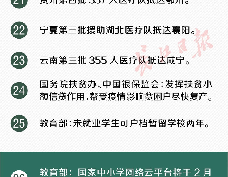 武汉核酸日检能力达到1万人份！又传来30个好消息