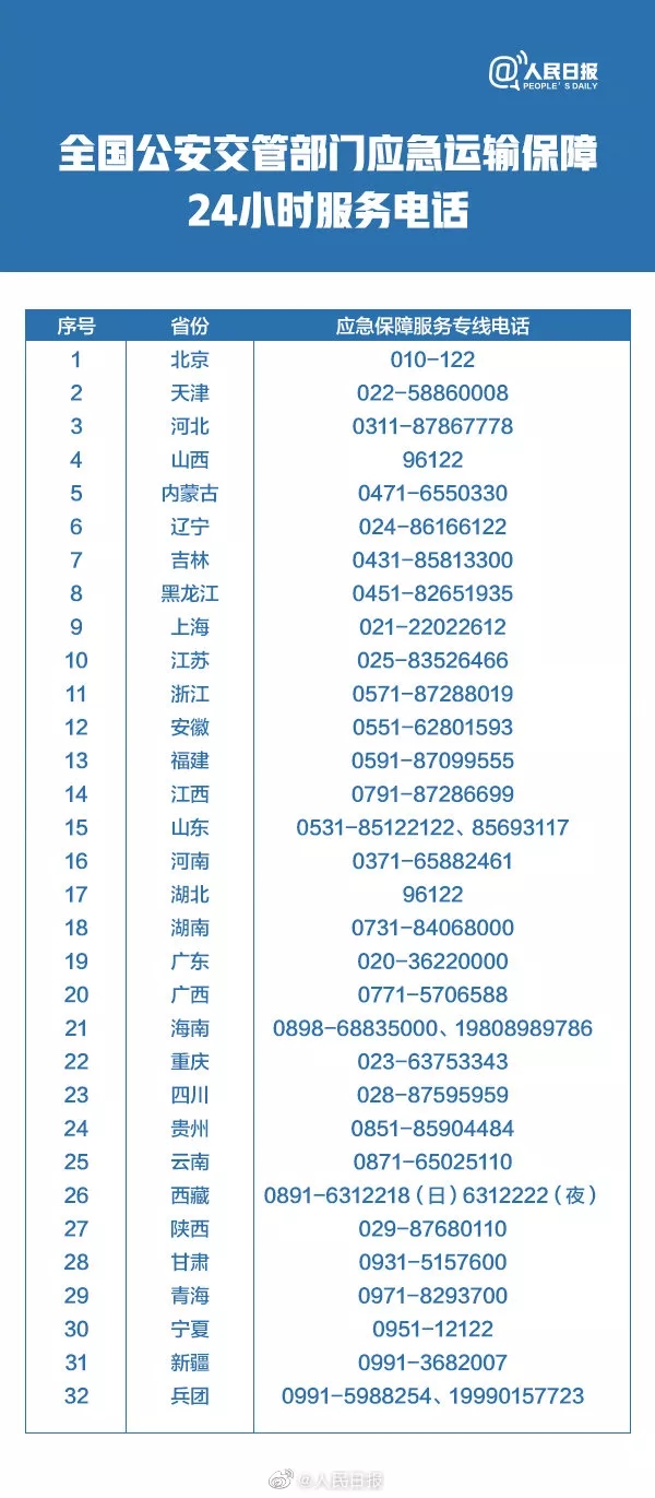 公安部：不得擅自设限、劝返长期异地行驶的湖北籍车辆