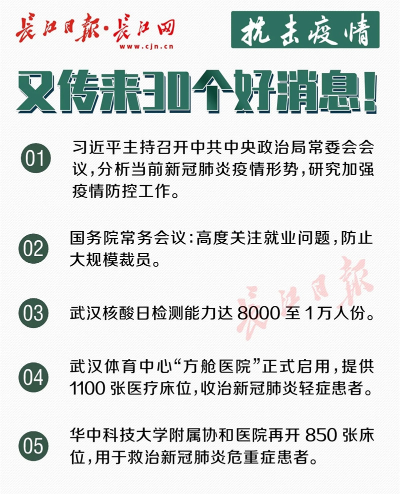 武汉核酸日检能力达到1万人份！又传来30个好消息