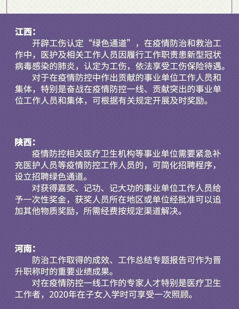 一线医务人员请查收！这些保障措施你们当之无愧