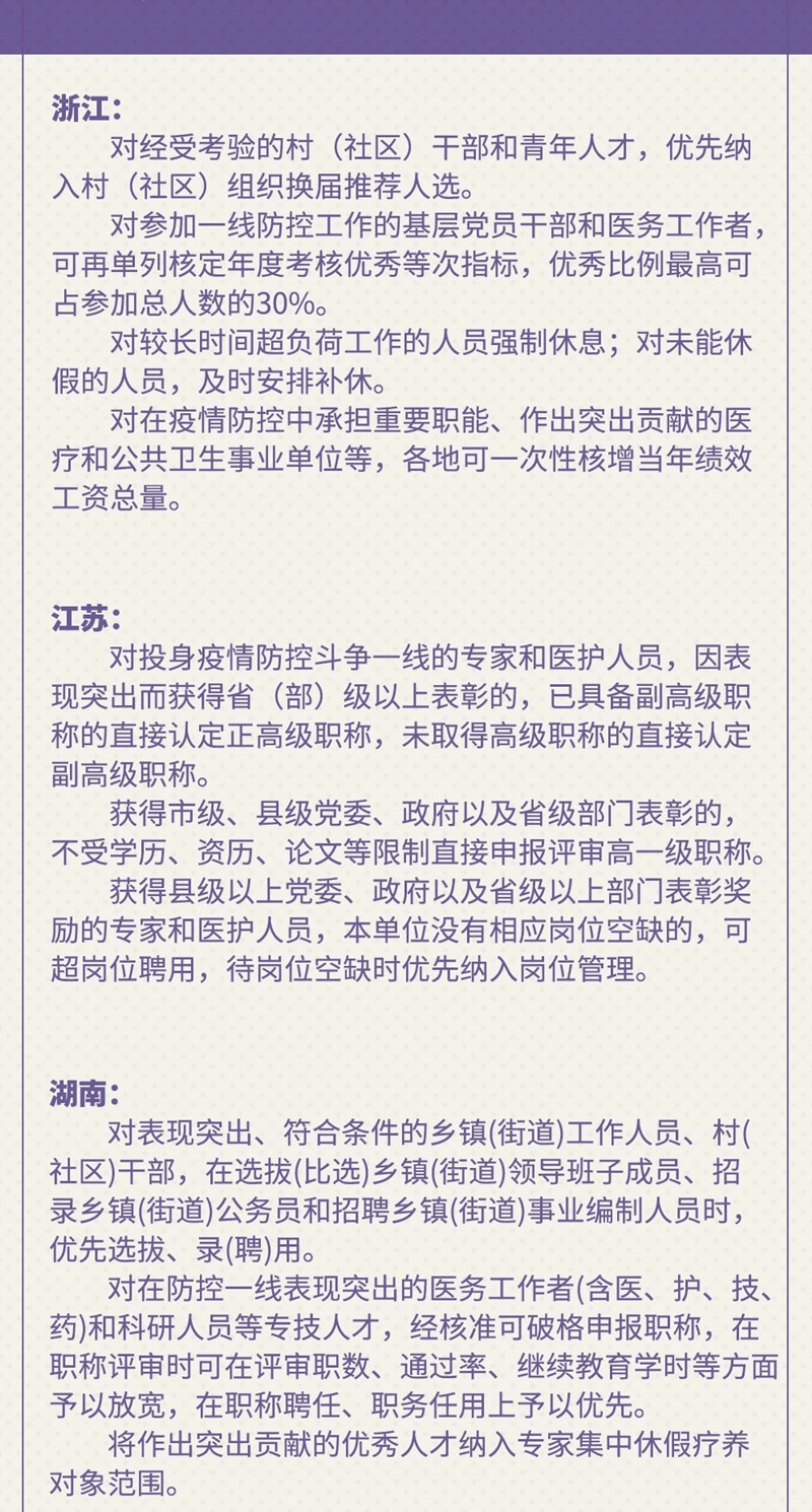 一线医务人员请查收！这些保障措施你们当之无愧