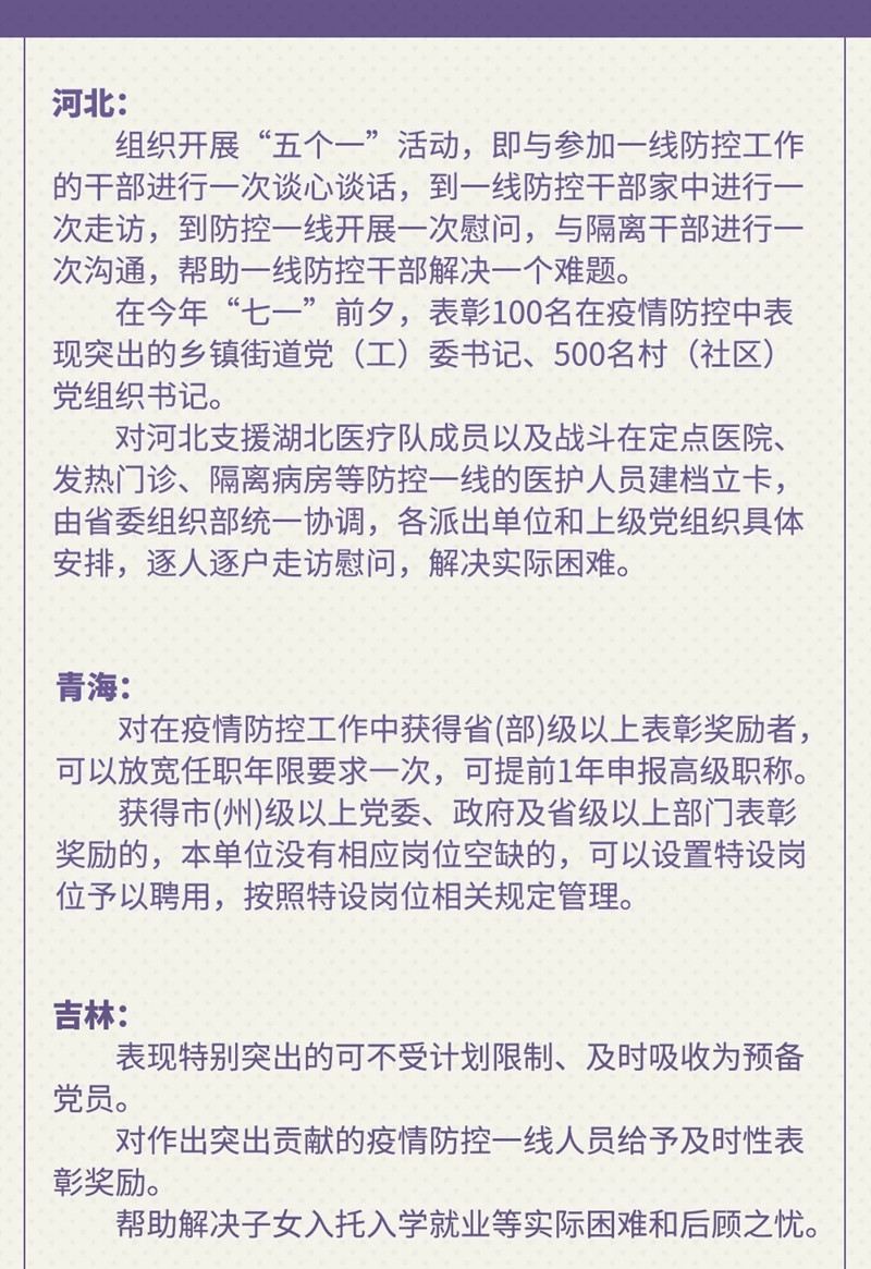 一线医务人员请查收！这些保障措施你们当之无愧