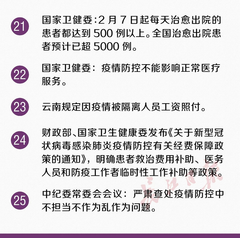 火神山医院治愈的首批患者出院！又传来30个好消息