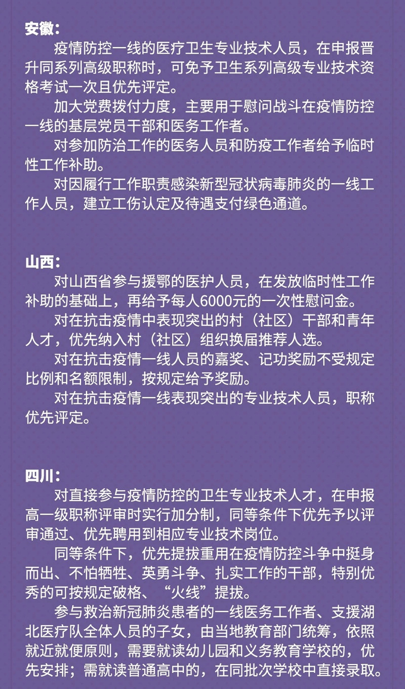 一线医务人员请查收！这些保障措施你们当之无愧