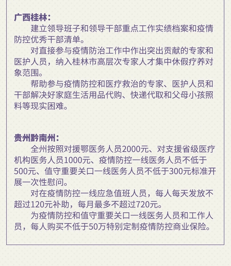 一线医务人员请查收！这些保障措施你们当之无愧