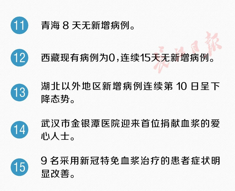 同济医院开通“云门诊”！又传来30个好消息