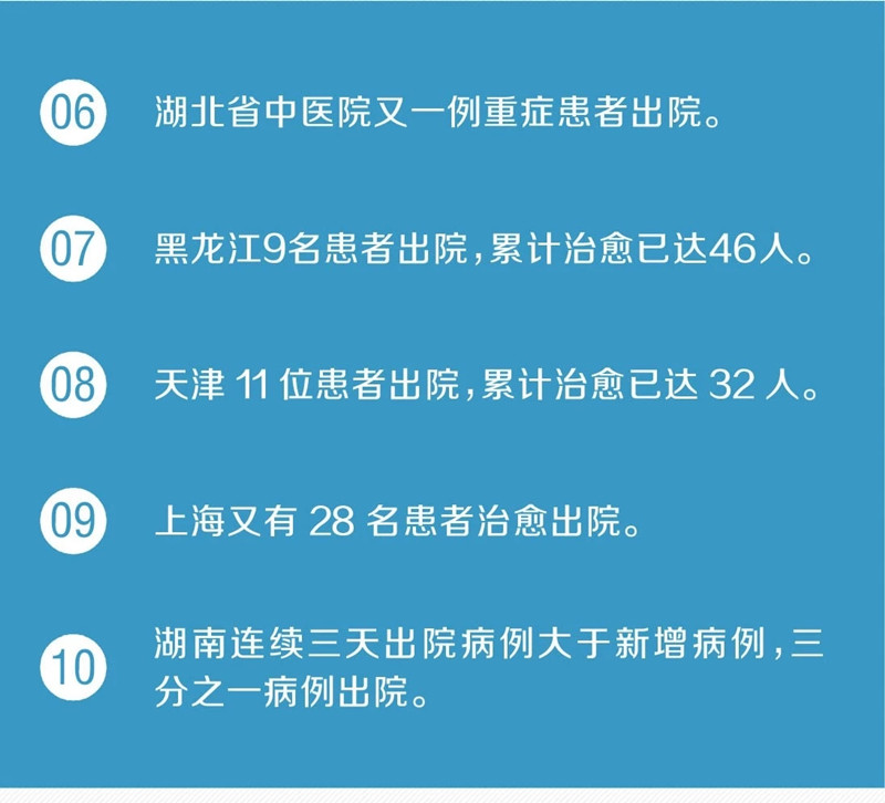 同济医院开通“云门诊”！又传来30个好消息