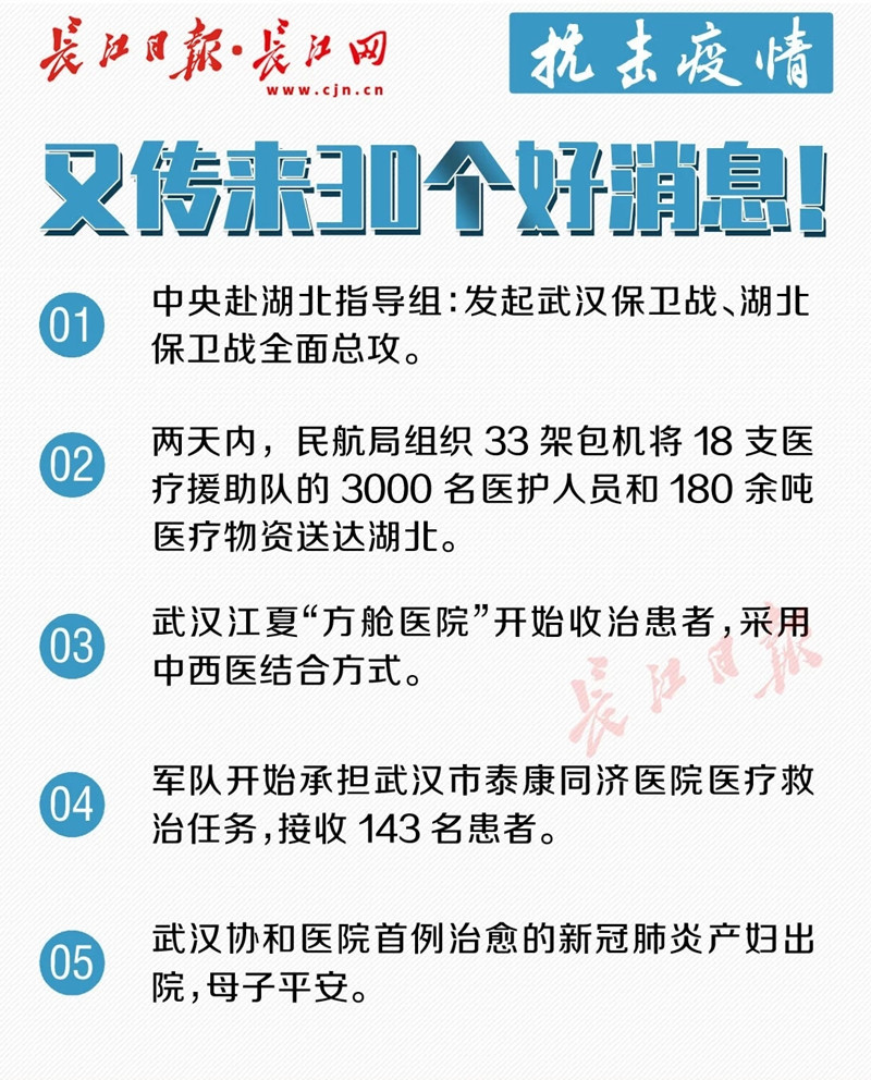 同济医院开通“云门诊”！又传来30个好消息