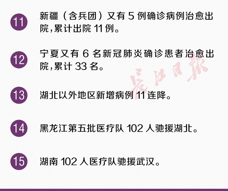 快速检测试剂盒一滴血15分钟可出结果！又传来30个好消息