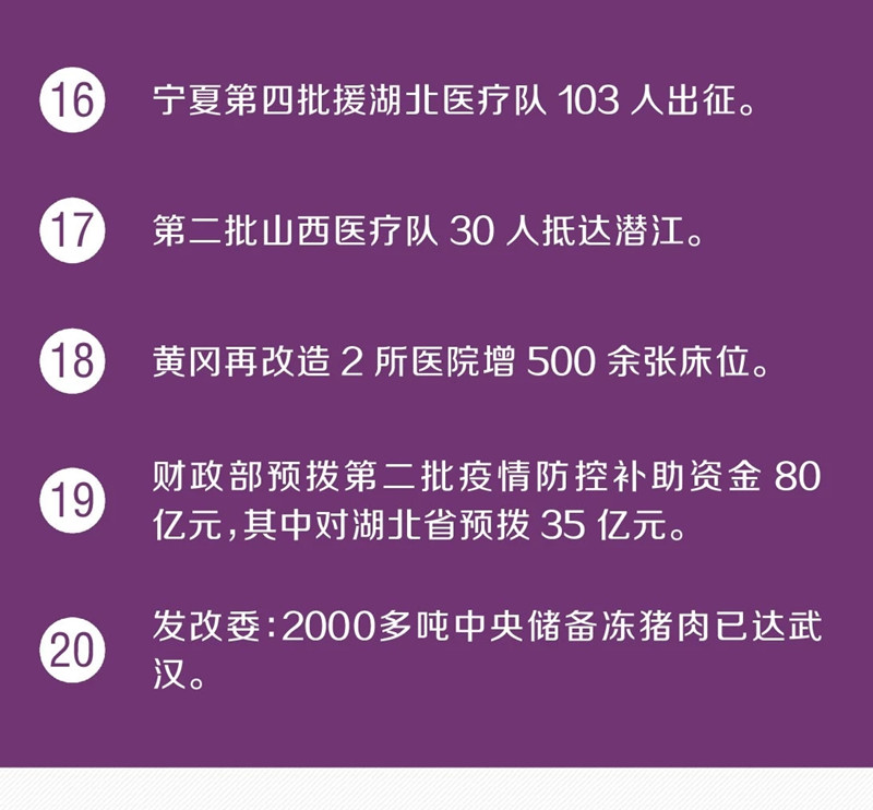 快速检测试剂盒一滴血15分钟可出结果！又传来30个好消息