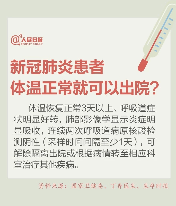 发热不等于感染新冠病毒！防疫期间9个体温测量问题