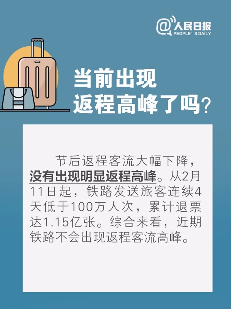 坐飞机、乘火车怎么选座？途中发热怎么办？返程必看！