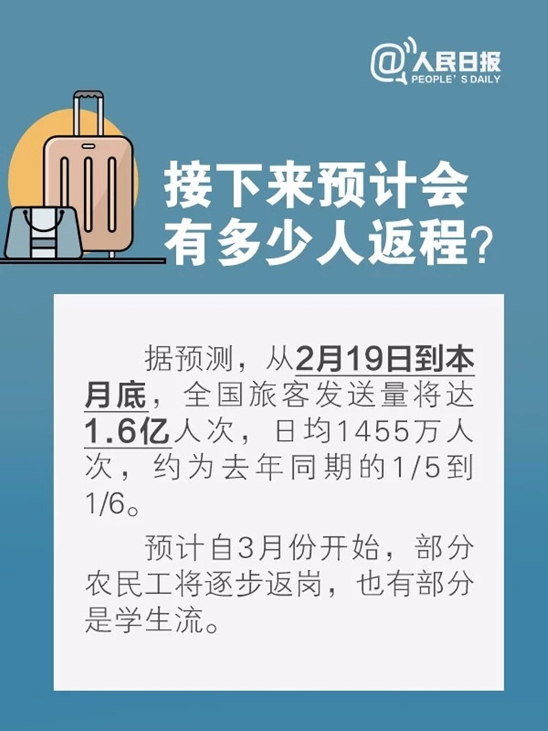 坐飞机、乘火车怎么选座？途中发热怎么办？返程必看！