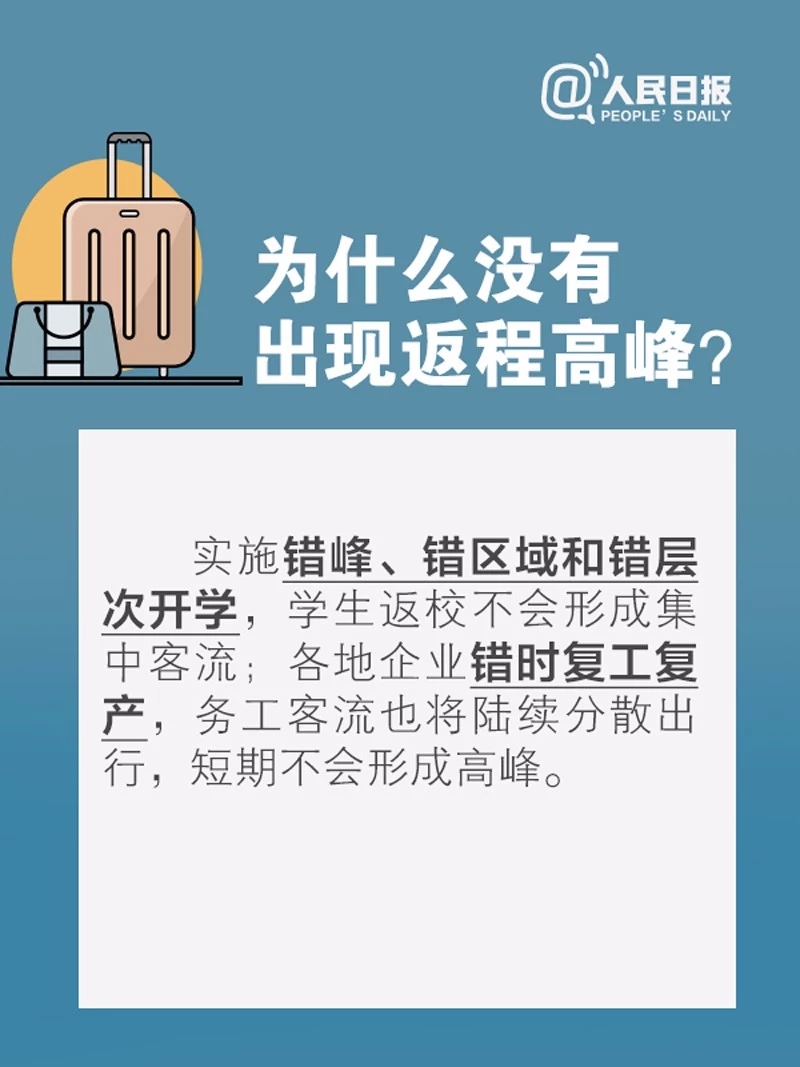 坐飞机、乘火车怎么选座？途中发热怎么办？返程必看！