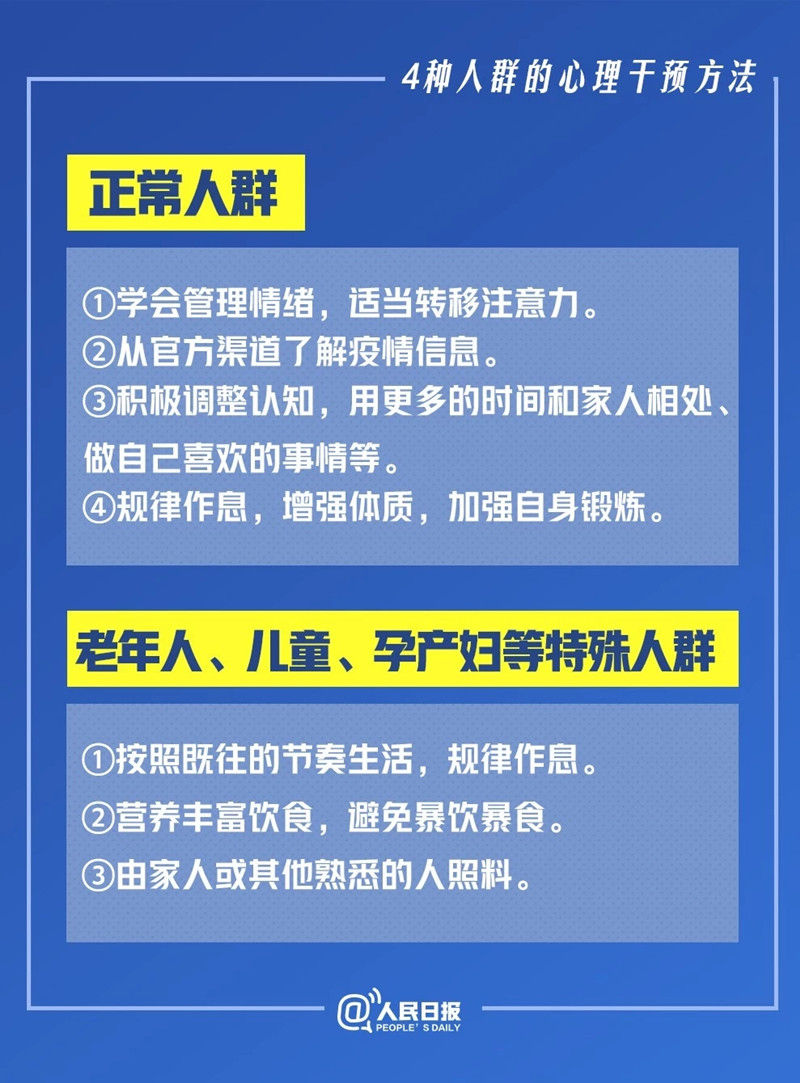 权威心理指导来了！新冠肺炎全民心理健康实用手册