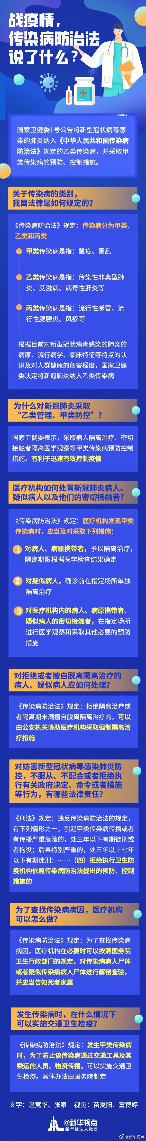 战疫情，听听传染病防治法有啥说法