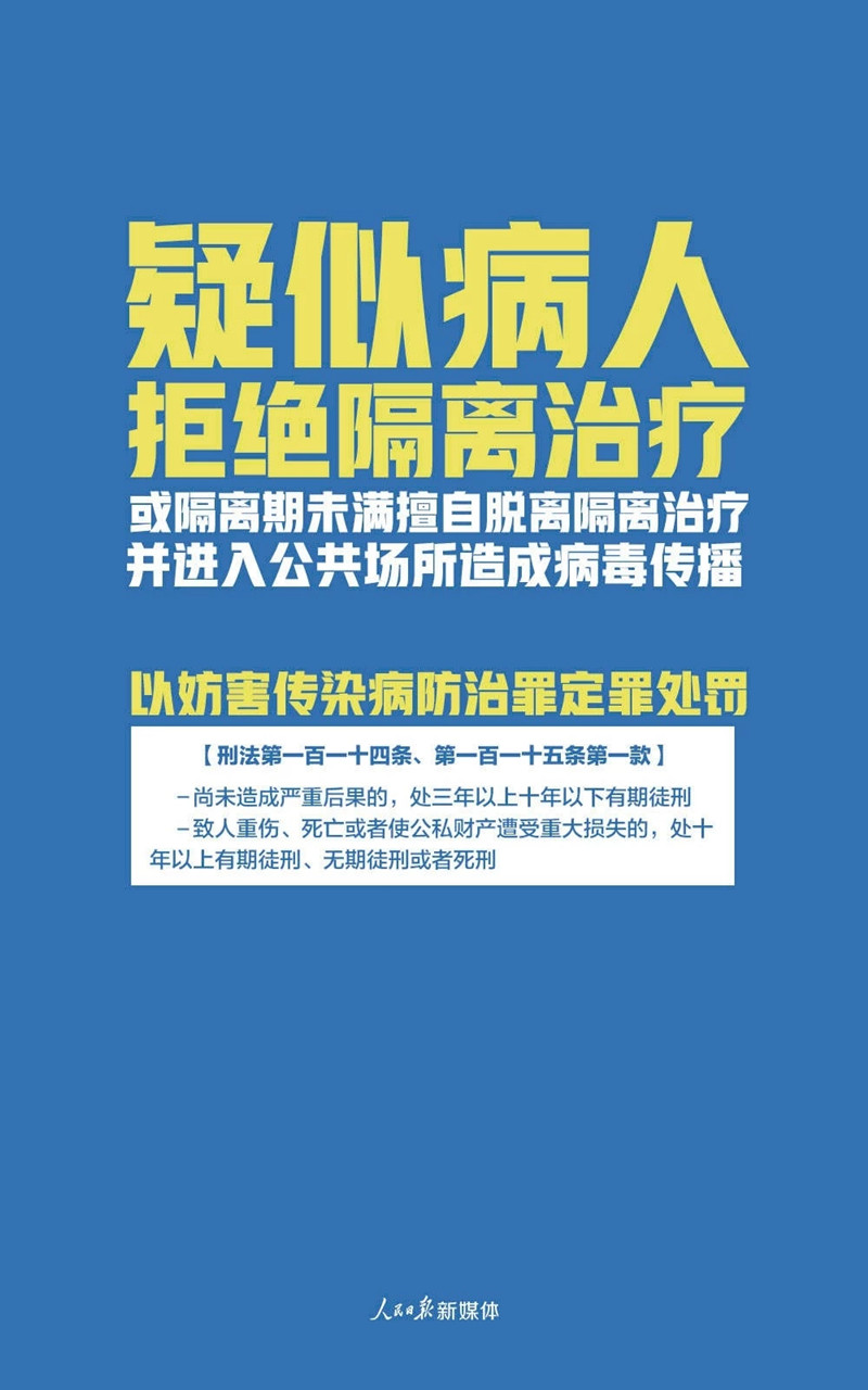 这些行为都是犯罪！