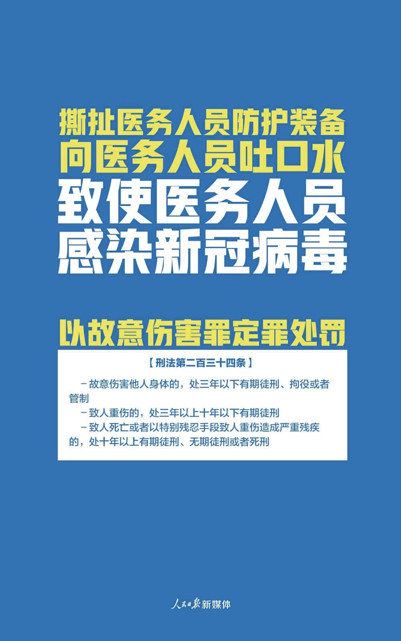 这些行为都是犯罪！