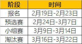 第五届内超联赛