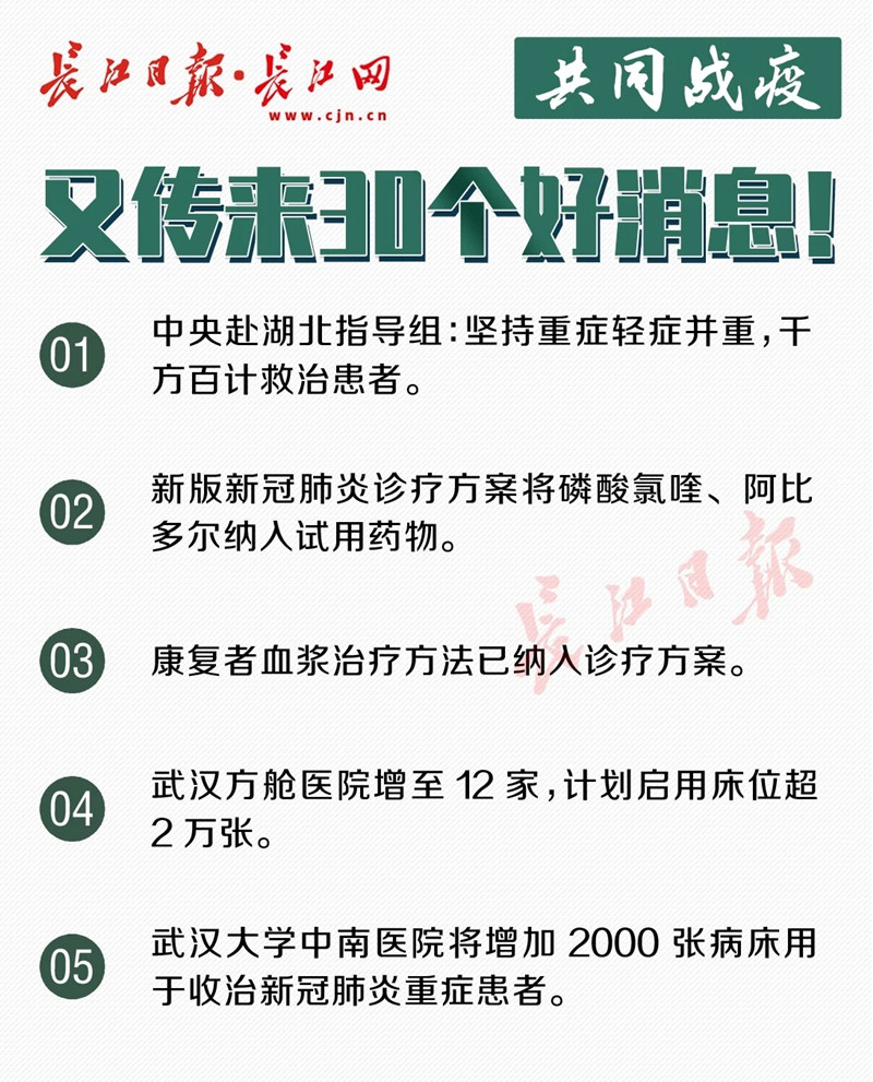 康复者血浆治疗方法纳入诊疗方案！又传来30个好消息