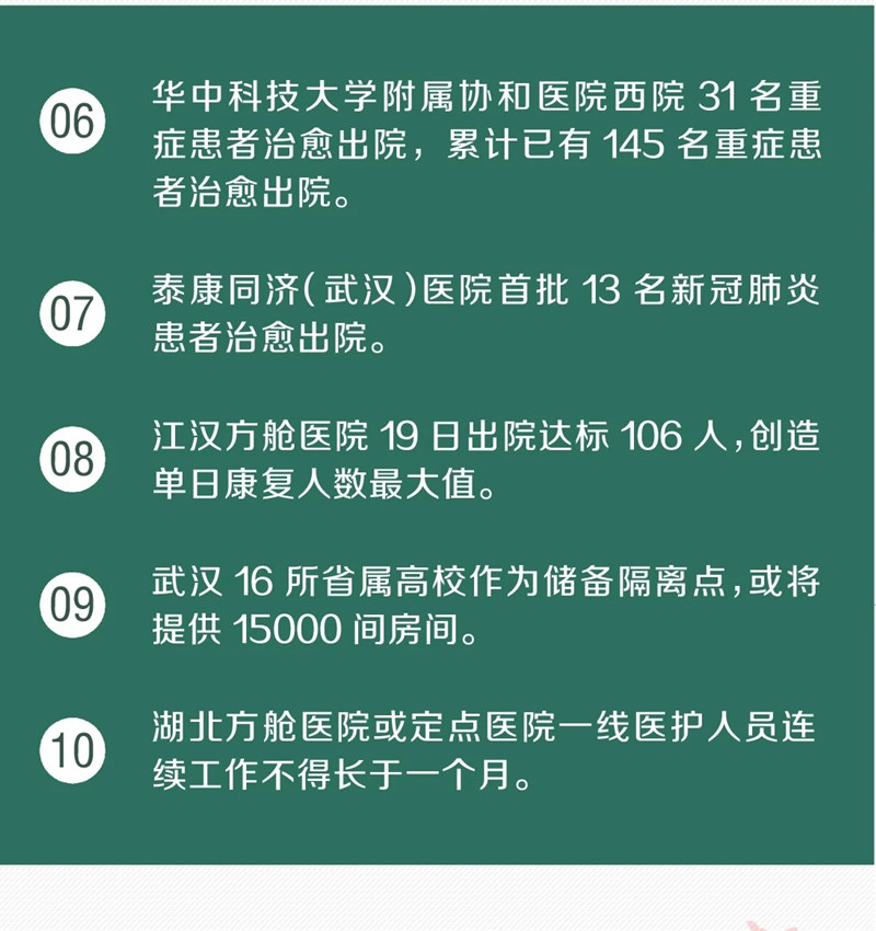 康复者血浆治疗方法纳入诊疗方案！又传来30个好消息