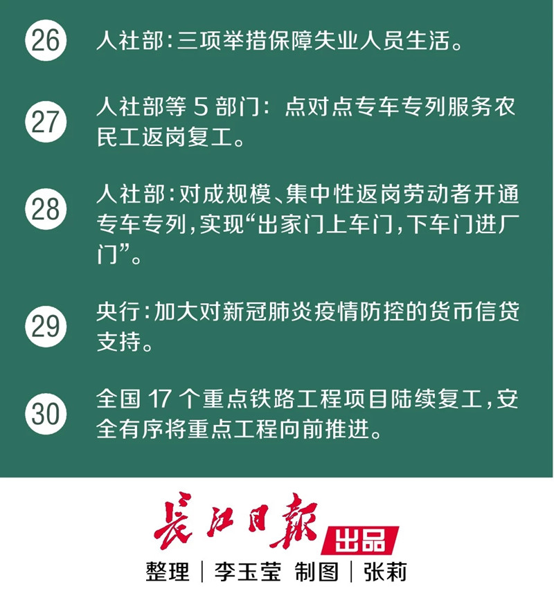 康复者血浆治疗方法纳入诊疗方案！又传来30个好消息