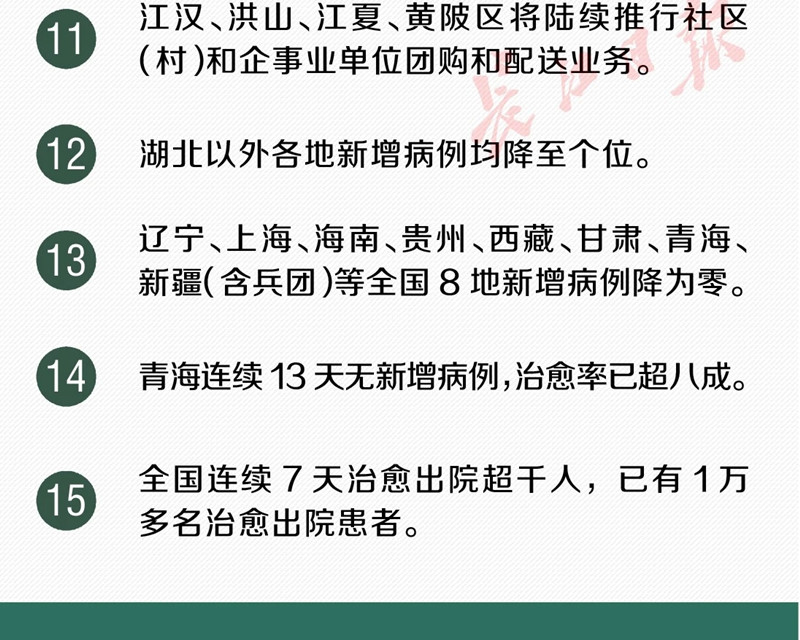 康复者血浆治疗方法纳入诊疗方案！又传来30个好消息