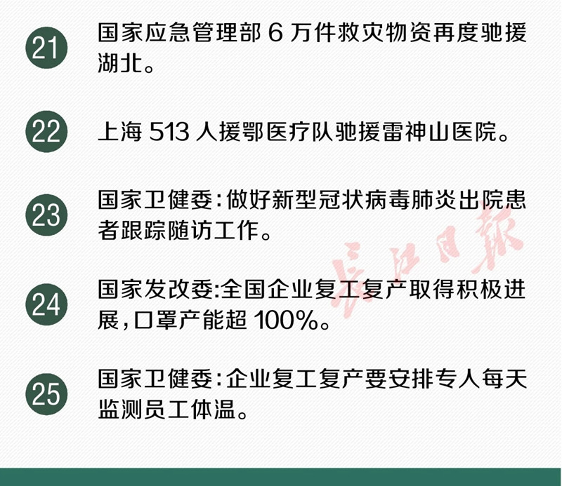 康复者血浆治疗方法纳入诊疗方案！又传来30个好消息