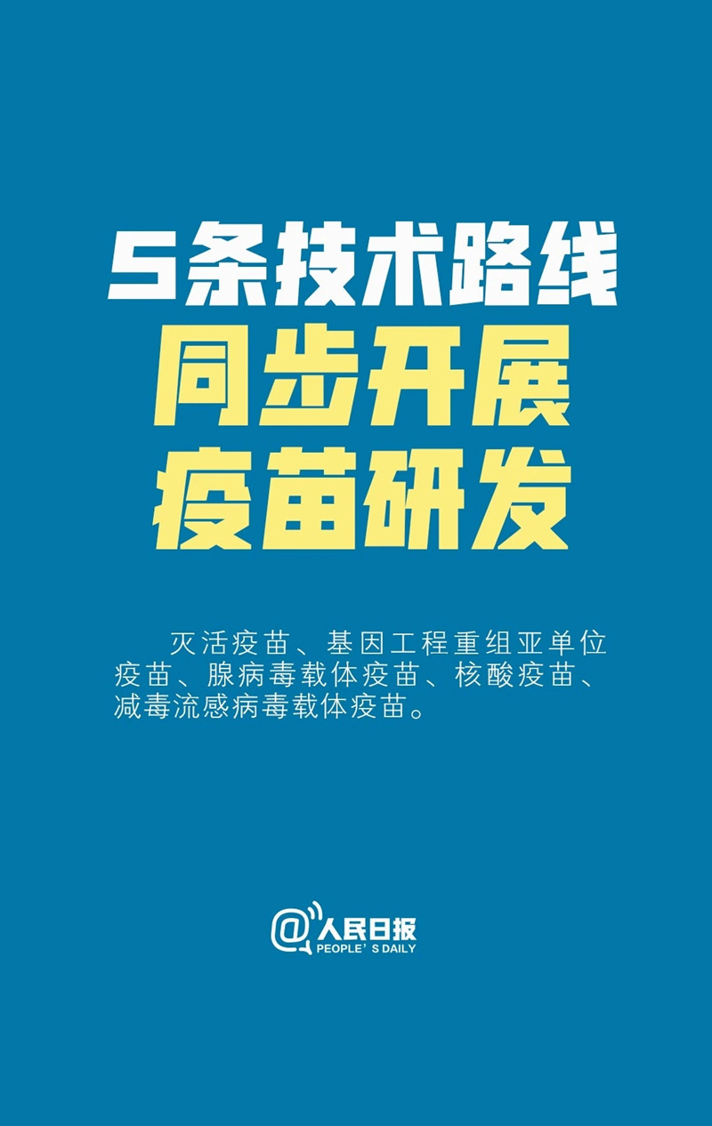 疫苗有新进展了！防疫最新消息，请查收