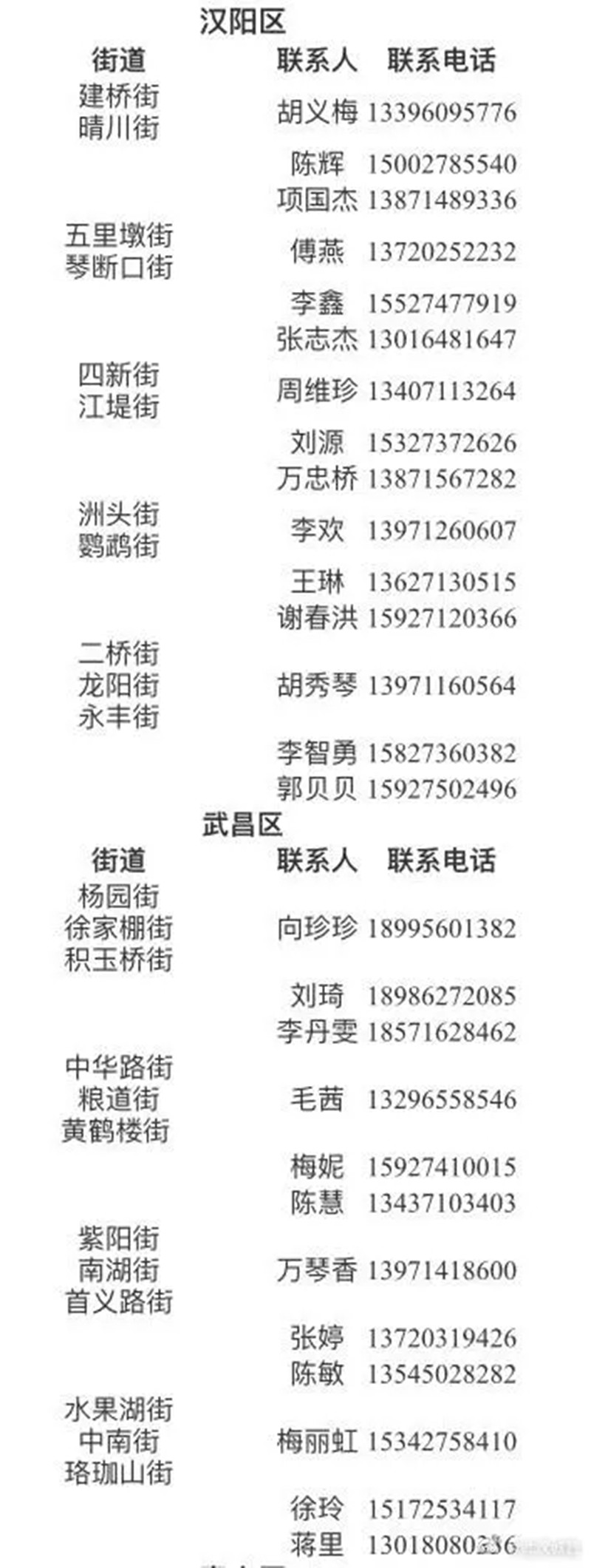 武汉天然气缴费圈存服务温馨提示