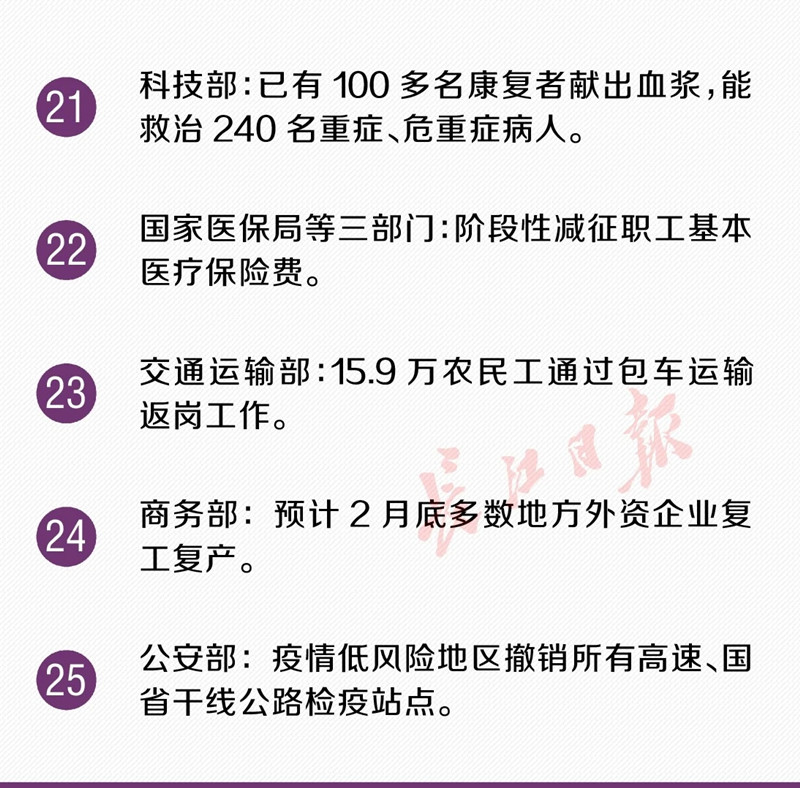 武汉新增治愈人数首次超过新增确诊人数！又传来30个好消息