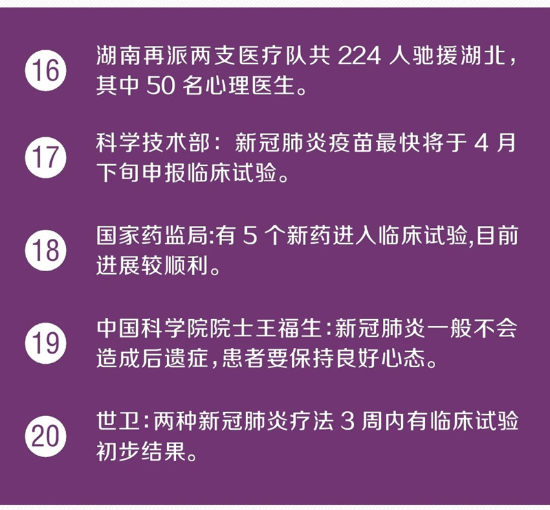 武汉新增治愈人数首次超过新增确诊人数！又传来30个好消息