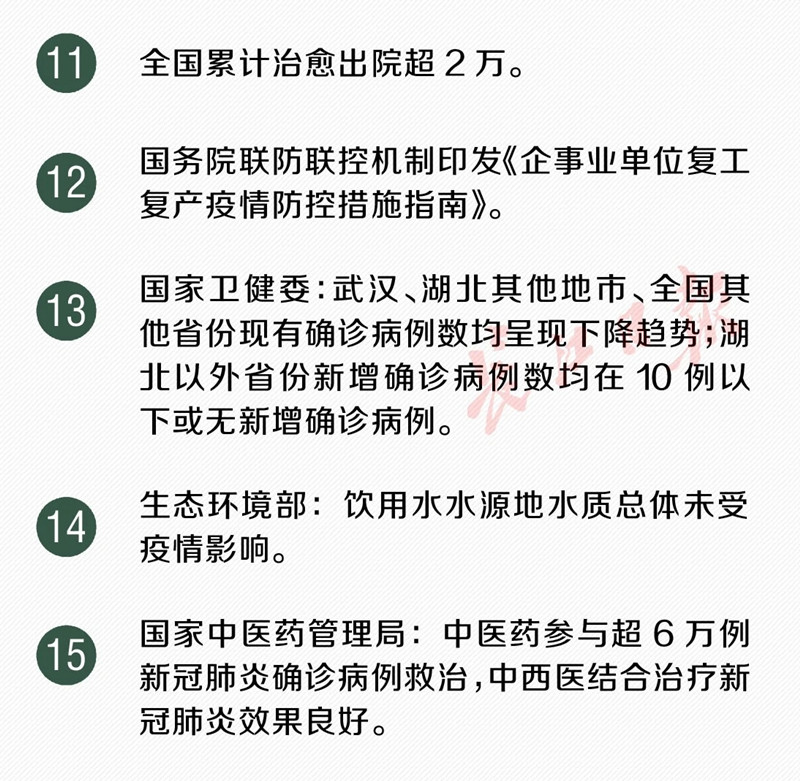 武汉核酸检测能力达每天2.5万人次！又传来30个好消息