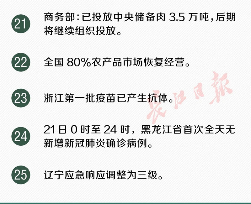 武汉核酸检测能力达每天2.5万人次！又传来30个好消息