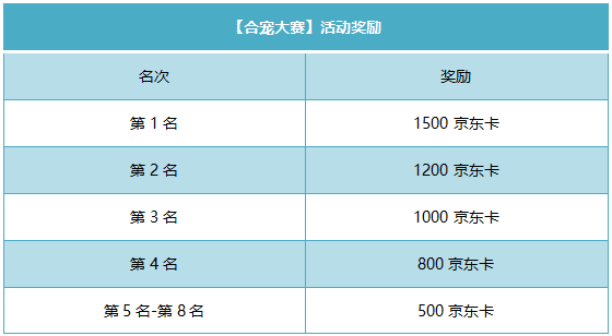 梦幻西游三维版：二月招募开启，继续畅游三界