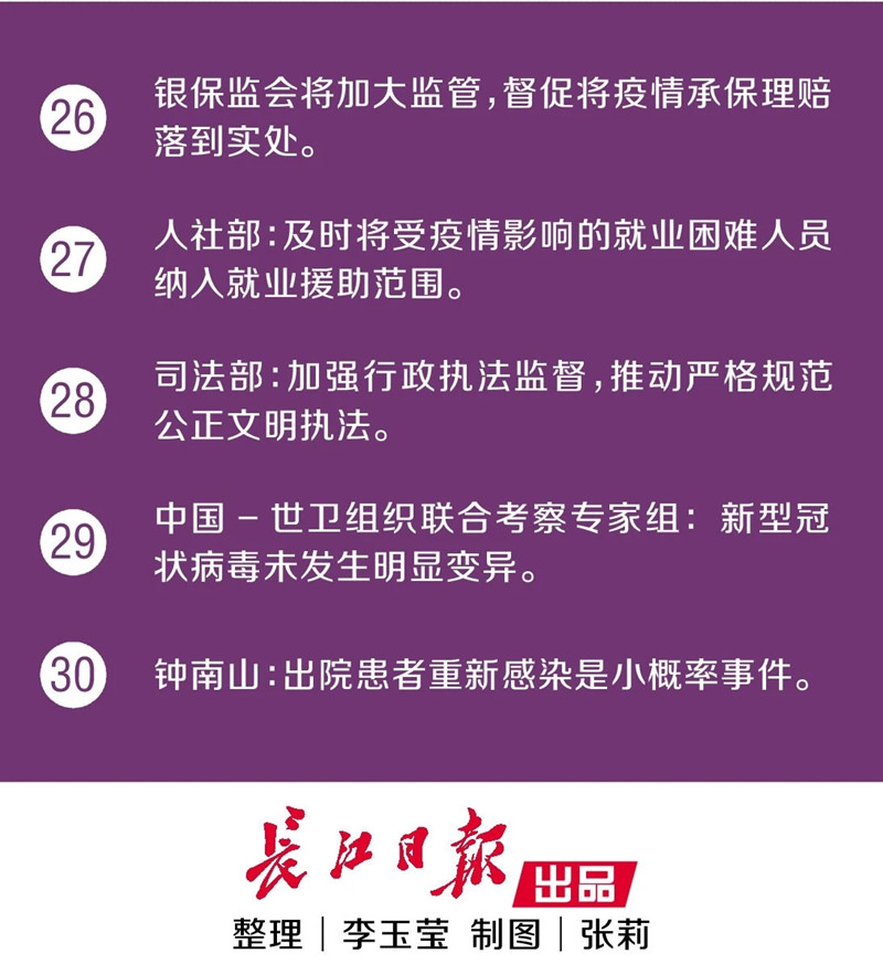 湖北新冠肺炎治愈率突破26%！又传来30个好消息