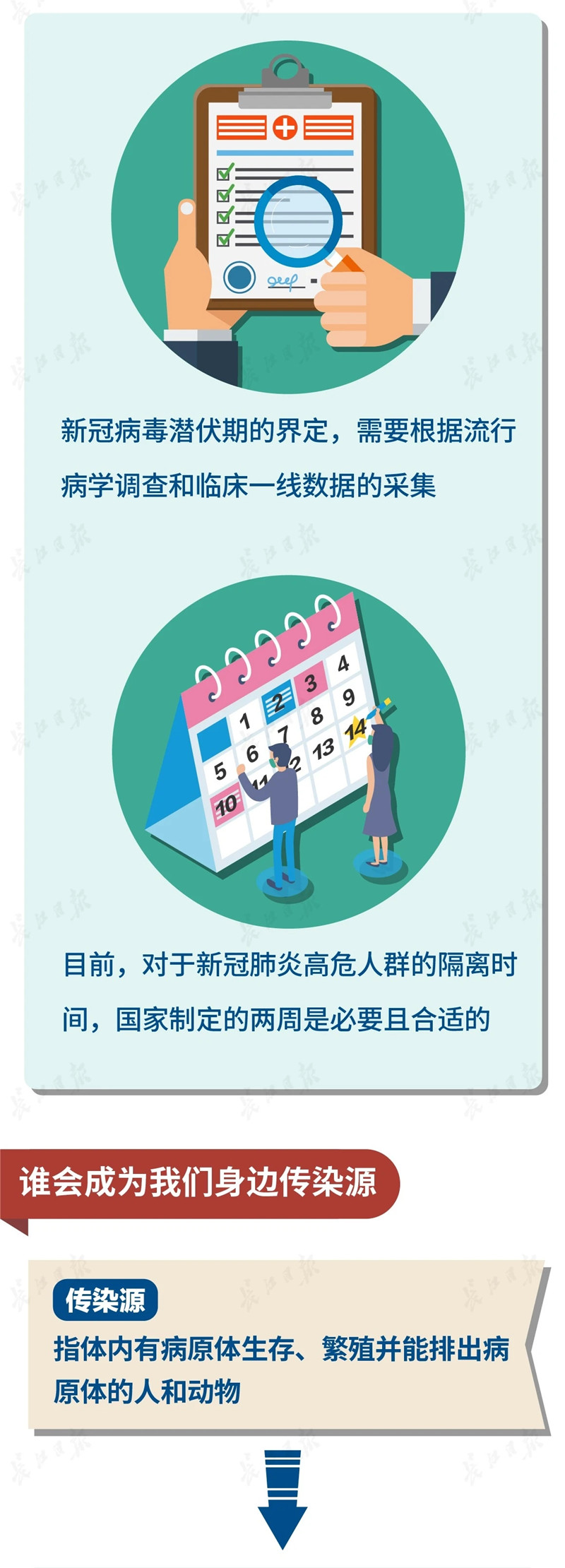 警惕！谁会成为我们身边的传染源？