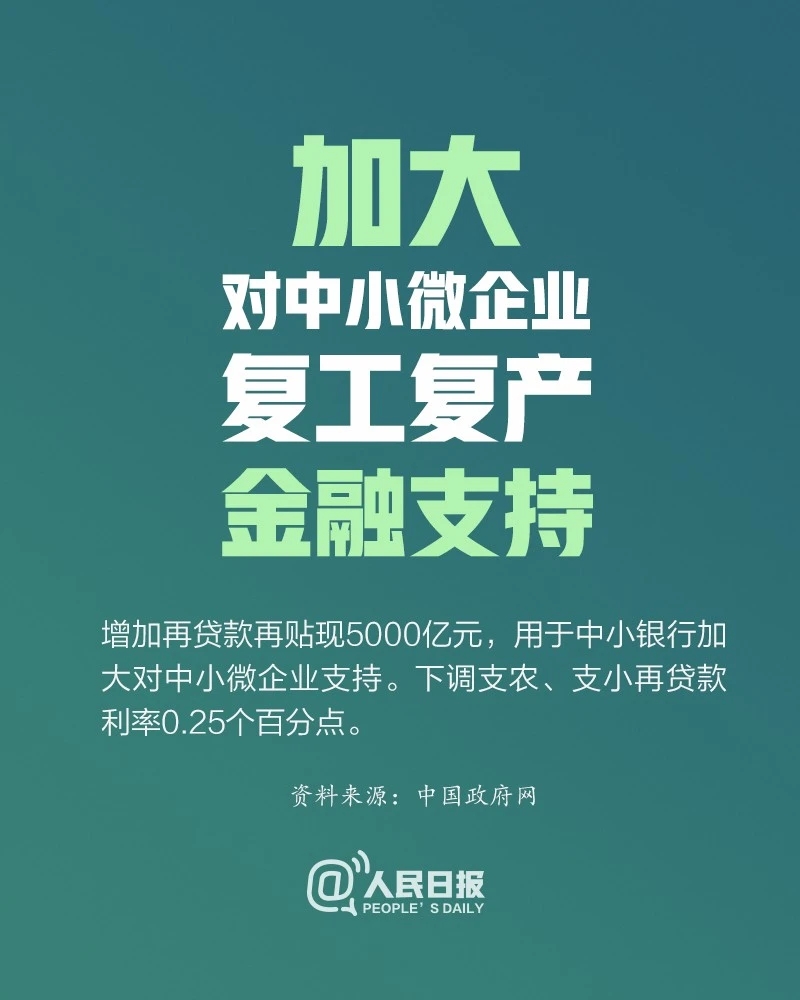 @8000万个体户：国家扶持来了！