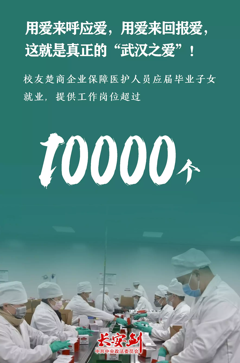 1000万！20亿！8200亿！武汉保卫战中这组数字让世人惊叹