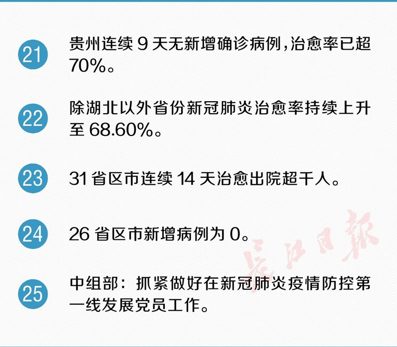 300台呼吸机运抵武汉！又传来35个好消息