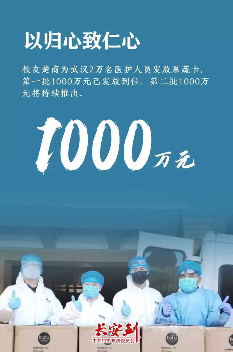 1000万！20亿！8200亿！武汉保卫战中这组数字让世人惊叹