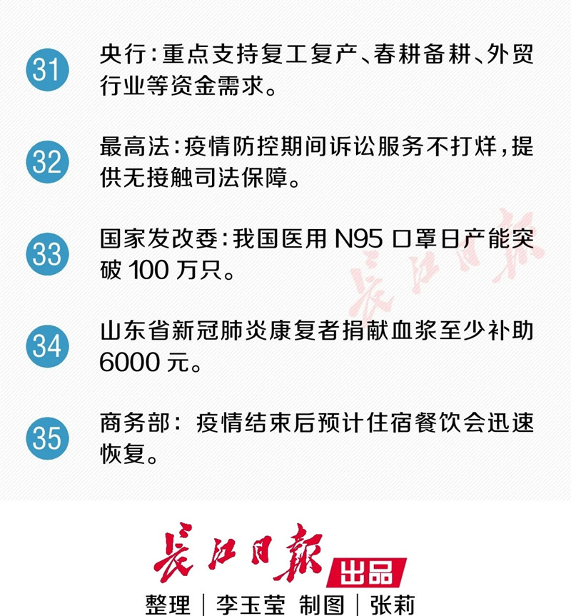 300台呼吸机运抵武汉！又传来35个好消息