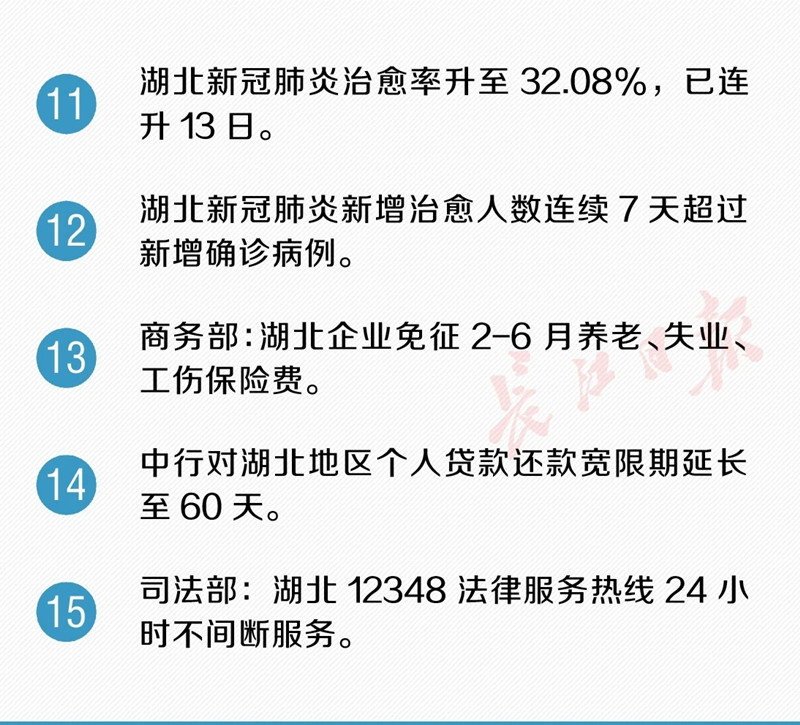 300台呼吸机运抵武汉！又传来35个好消息