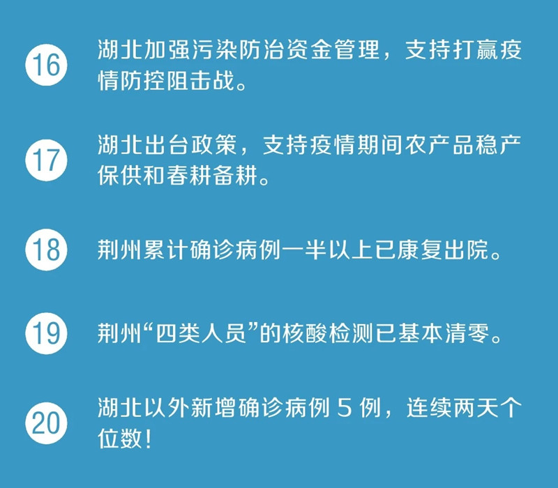 300台呼吸机运抵武汉！又传来35个好消息